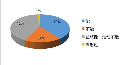 DMC贏在轉(zhuǎn)型與升級 項(xiàng)目策劃與公關(guān)服務(wù)
