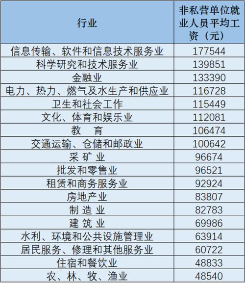 城市24小時(shí) 上海和蘇州，正越抱越緊