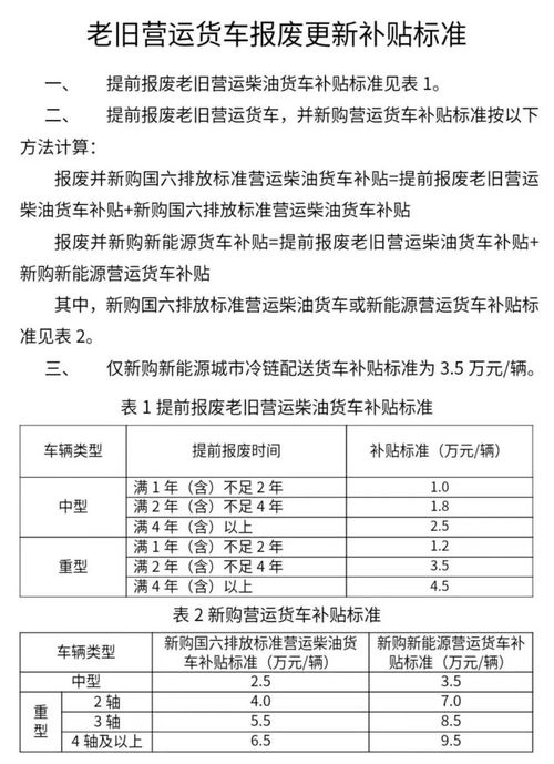 咸陽市推動多領域更新?lián)Q新，細則出臺助力綠色消費升級