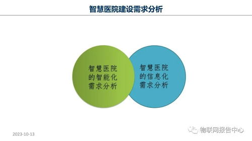 智慧醫(yī)院物聯(lián)網(wǎng)項目一體化設計方案 構建高效、安全的醫(yī)療新生態(tài)