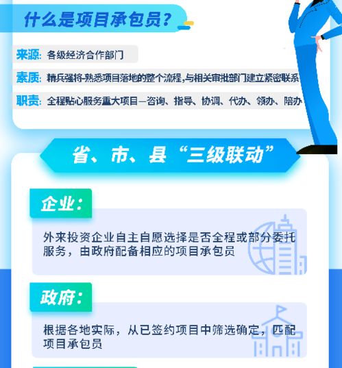 政府多跑腿，企業(yè)少跑路 四川招商引資項目服務升級，一圖讀懂新舉措